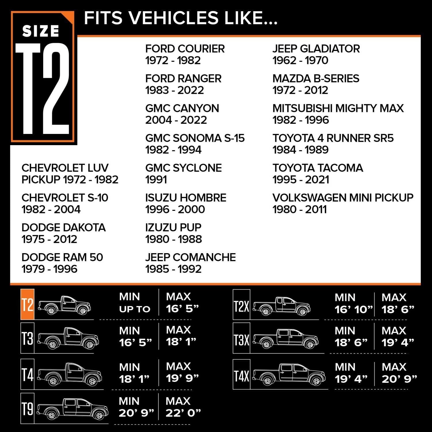 Budge Car Cover 5LTF2