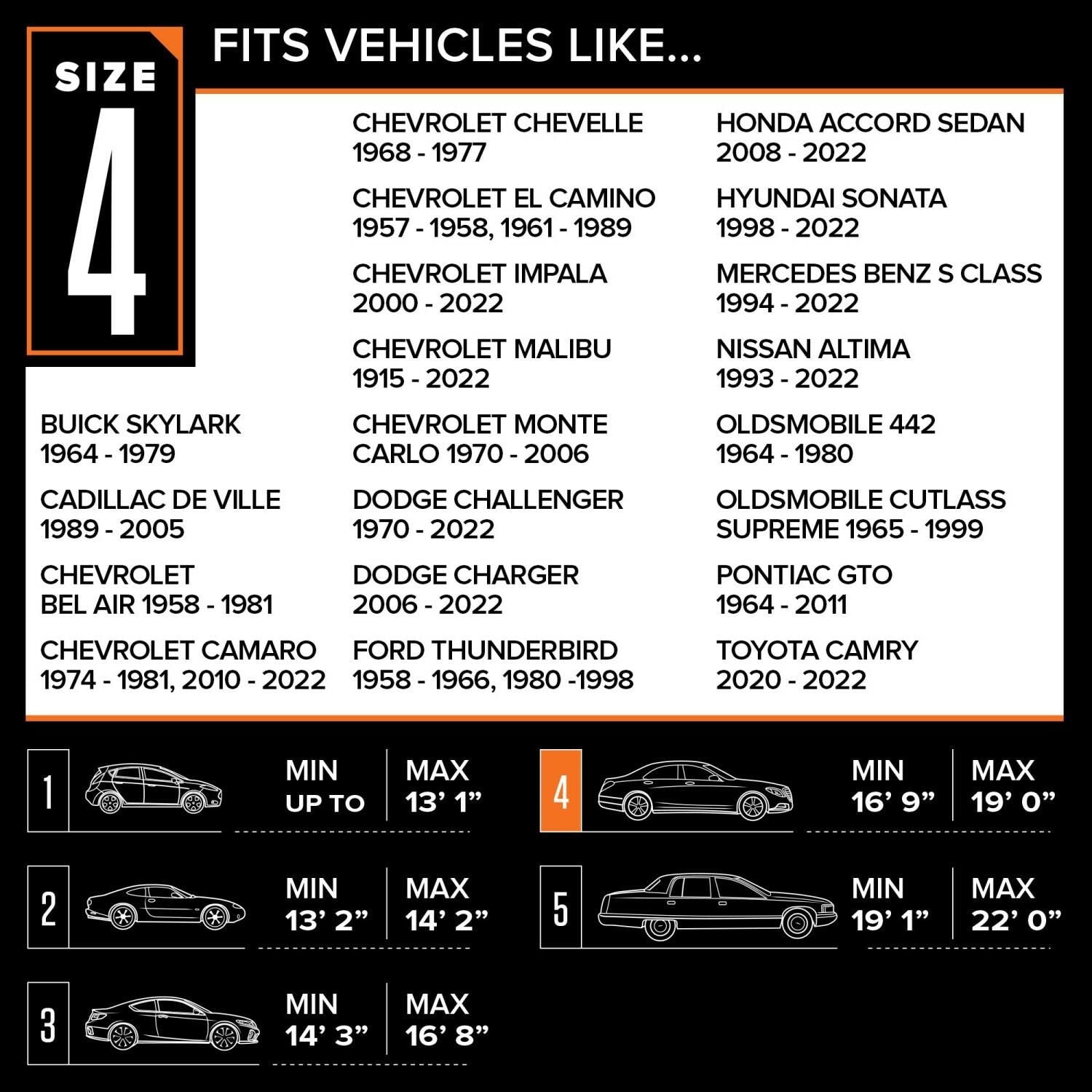 Budge Car Cover A-4