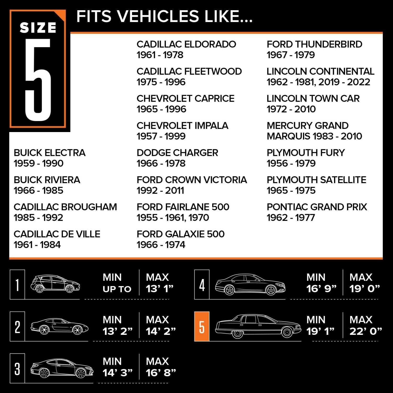 Budge Car Cover A-5