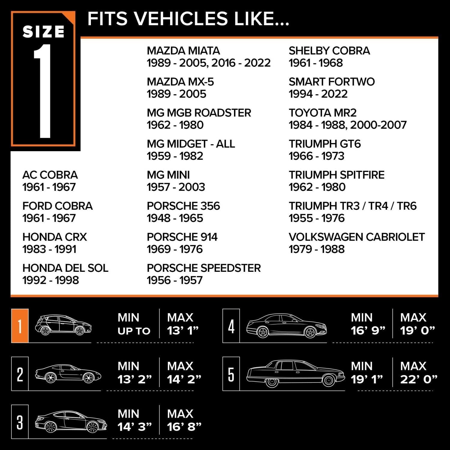 Budge Car Cover RNWCF1