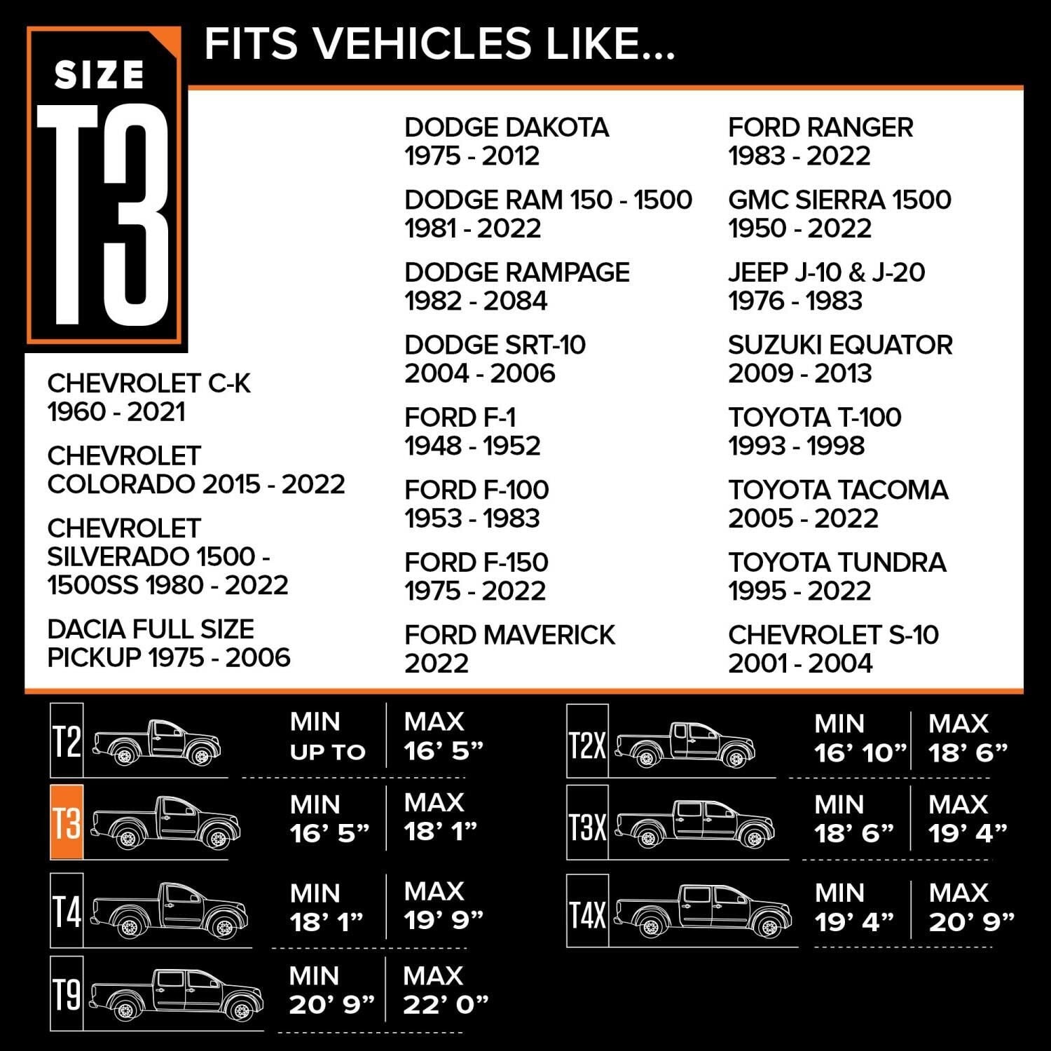 Budge Car Cover TA-3