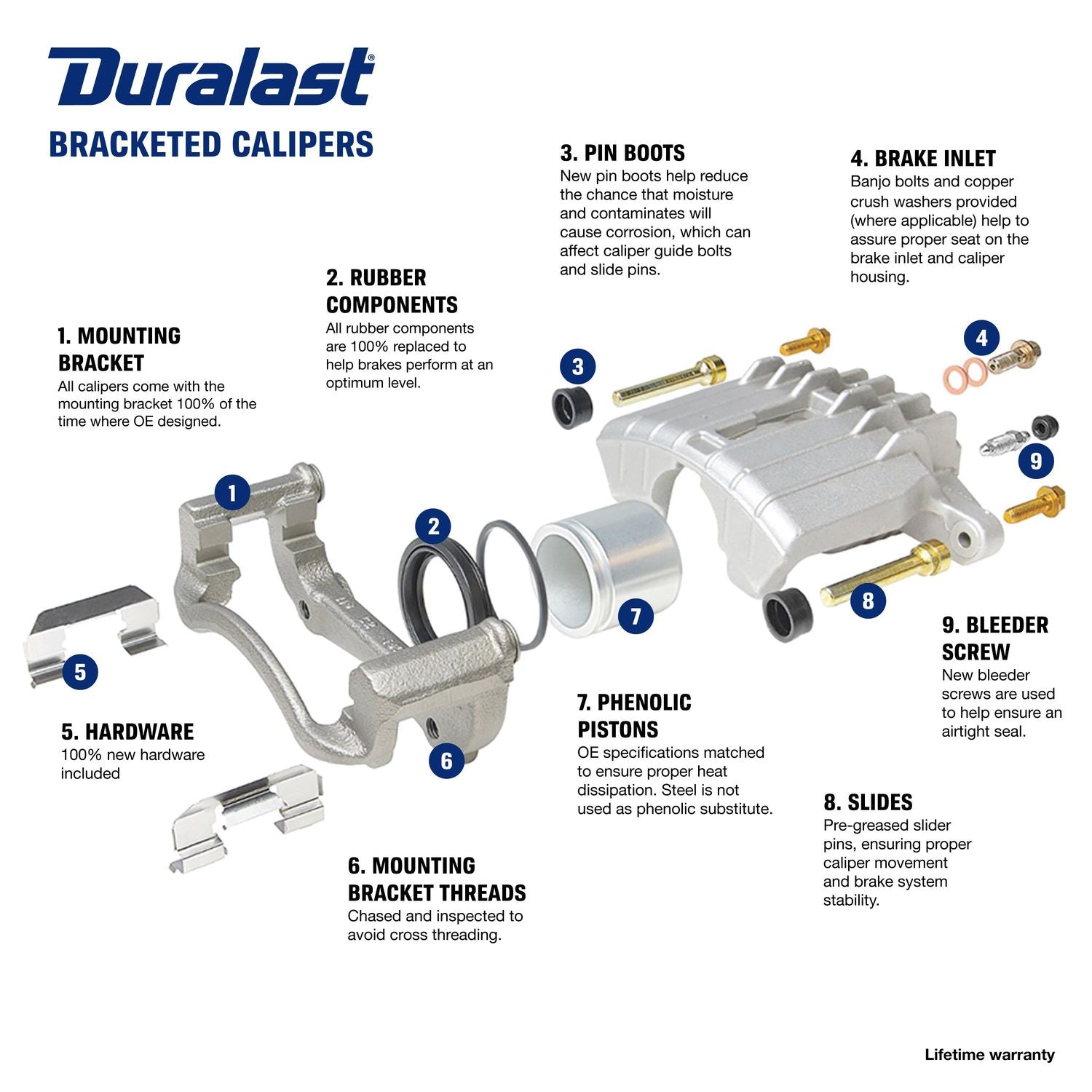 Duralast Disc Brake Caliper 18-B5302