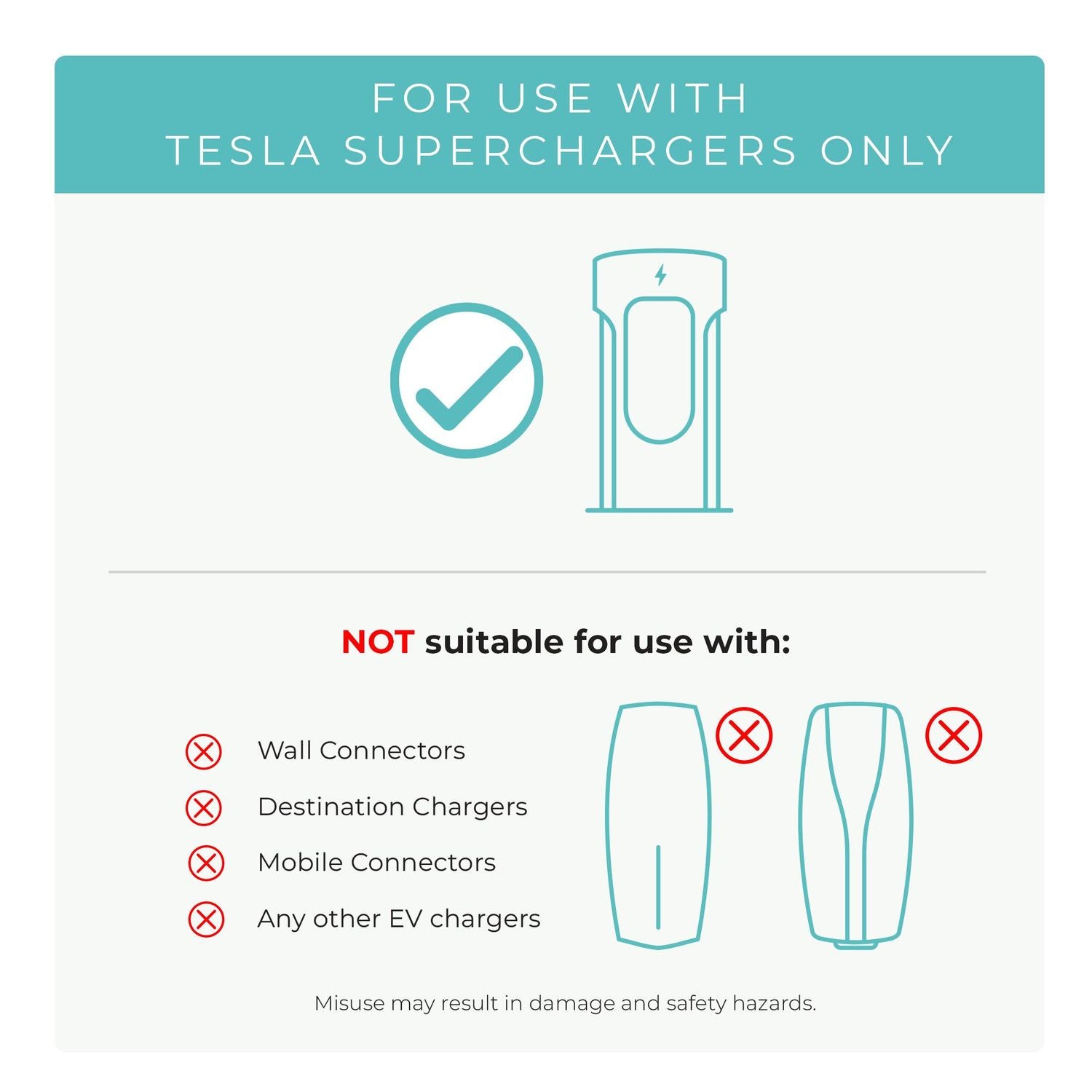 Lectron 1,000 Volt 500 Amps Tesla Supercharger (NACS) to CCS Powerful EV Adapter, Charge your CCS1 EV at Tesla Superchargers with Vortex Plug