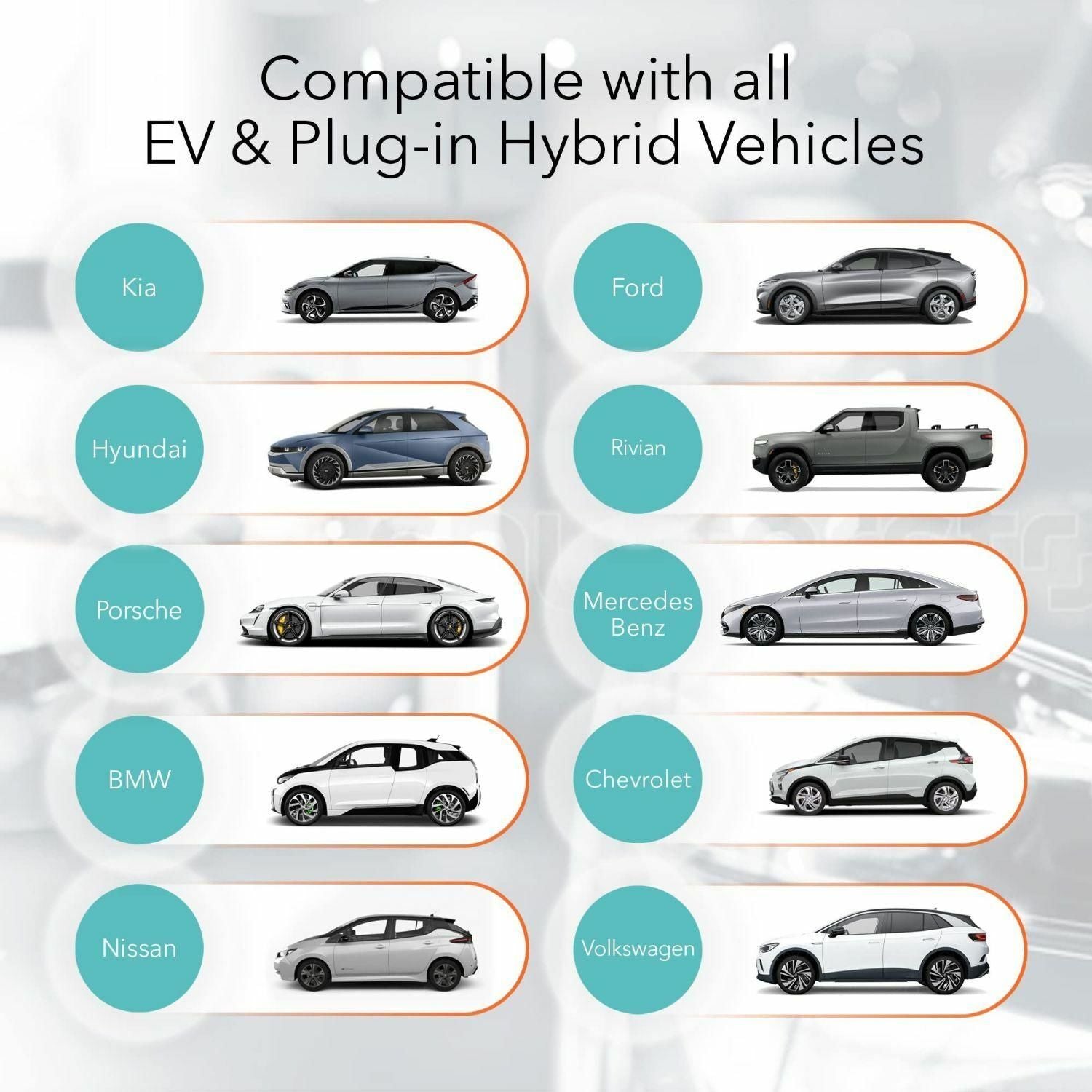 Lectron 240 Volt 40 Amps, Level 2 Electric Vehicle Charger, ETL Certified, NEMA 14-50 Plug, 16ft Extension Cord Cable and Portable for J1772 EVs and Plug-in Hybrid Vehicles