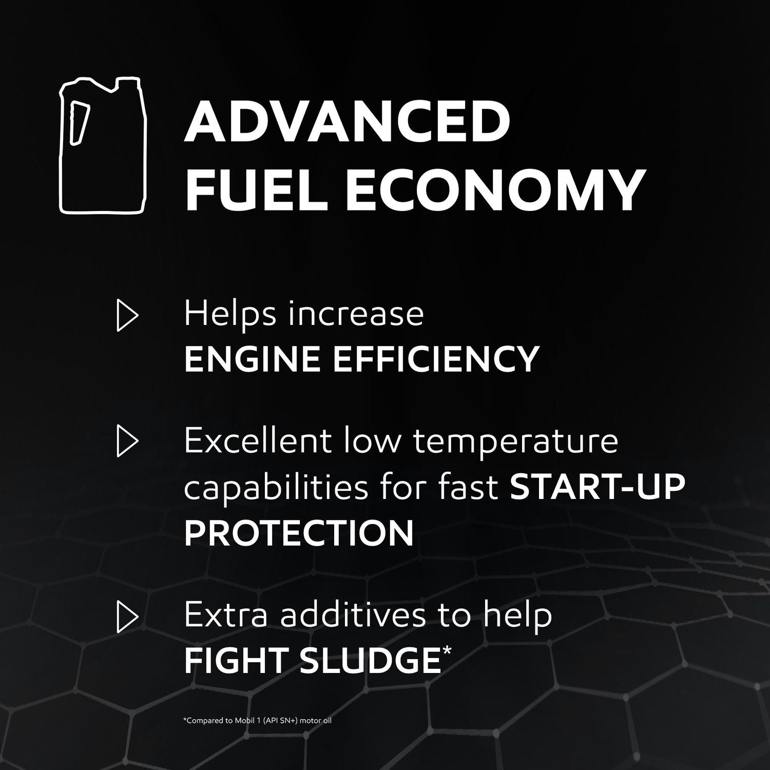Mobil 1 Advanced Fuel Economy Full Synthetic Engine Oil 0W-20 5 Quart