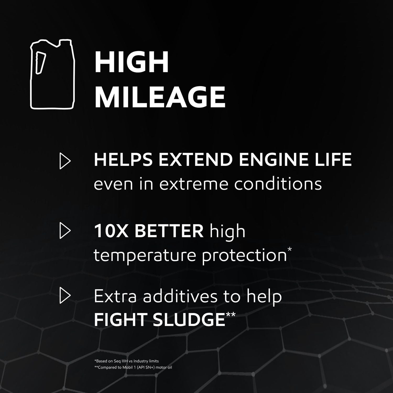 Mobil 1 High Mileage Full Synthetic Engine Oil 5W-20 5 Quart