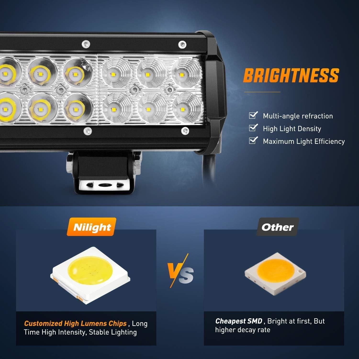 Nilight 17in 108W Spot Flood Combo LED Light Bar