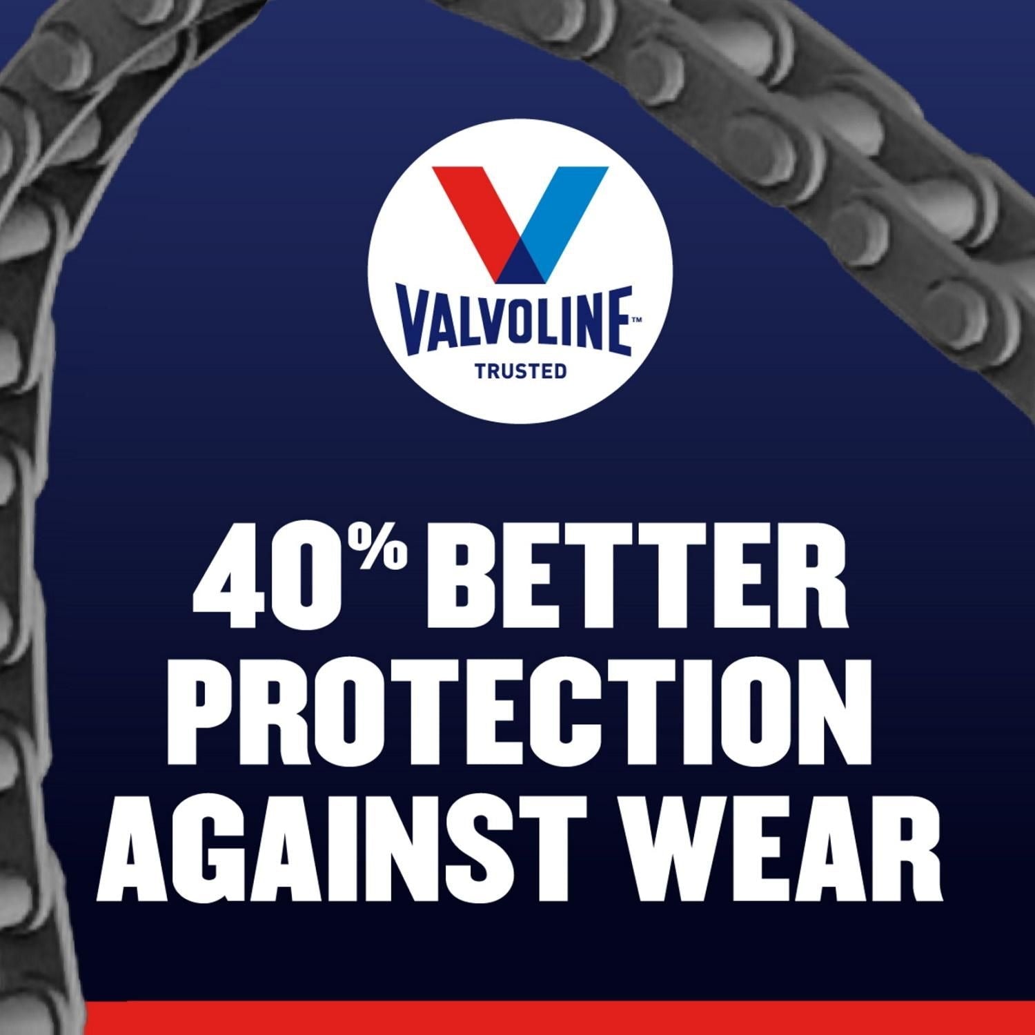Valvoline Advanced Full Synthetic Engine Oil 0W-20 5 Quart