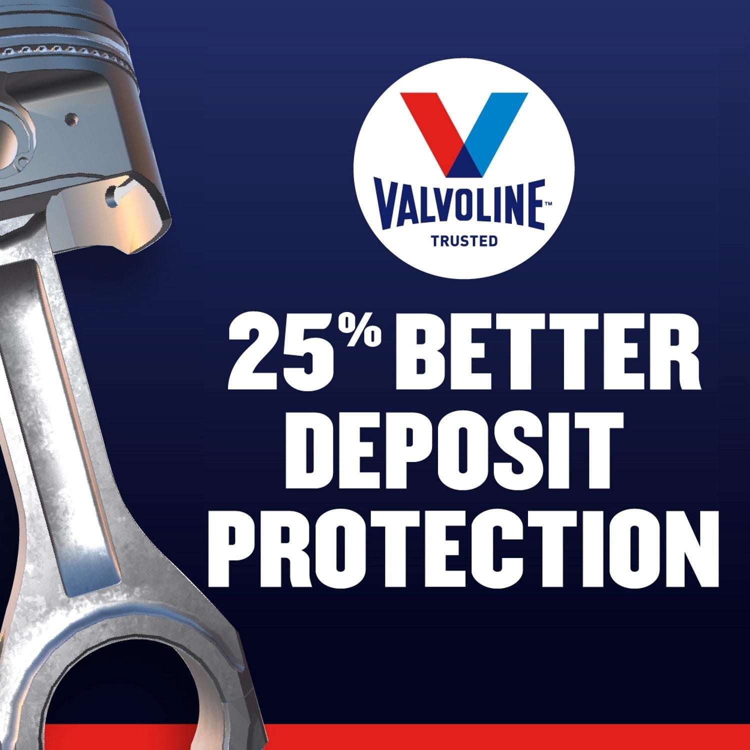Valvoline Advanced Full Synthetic Engine Oil 0W-20 5 Quart