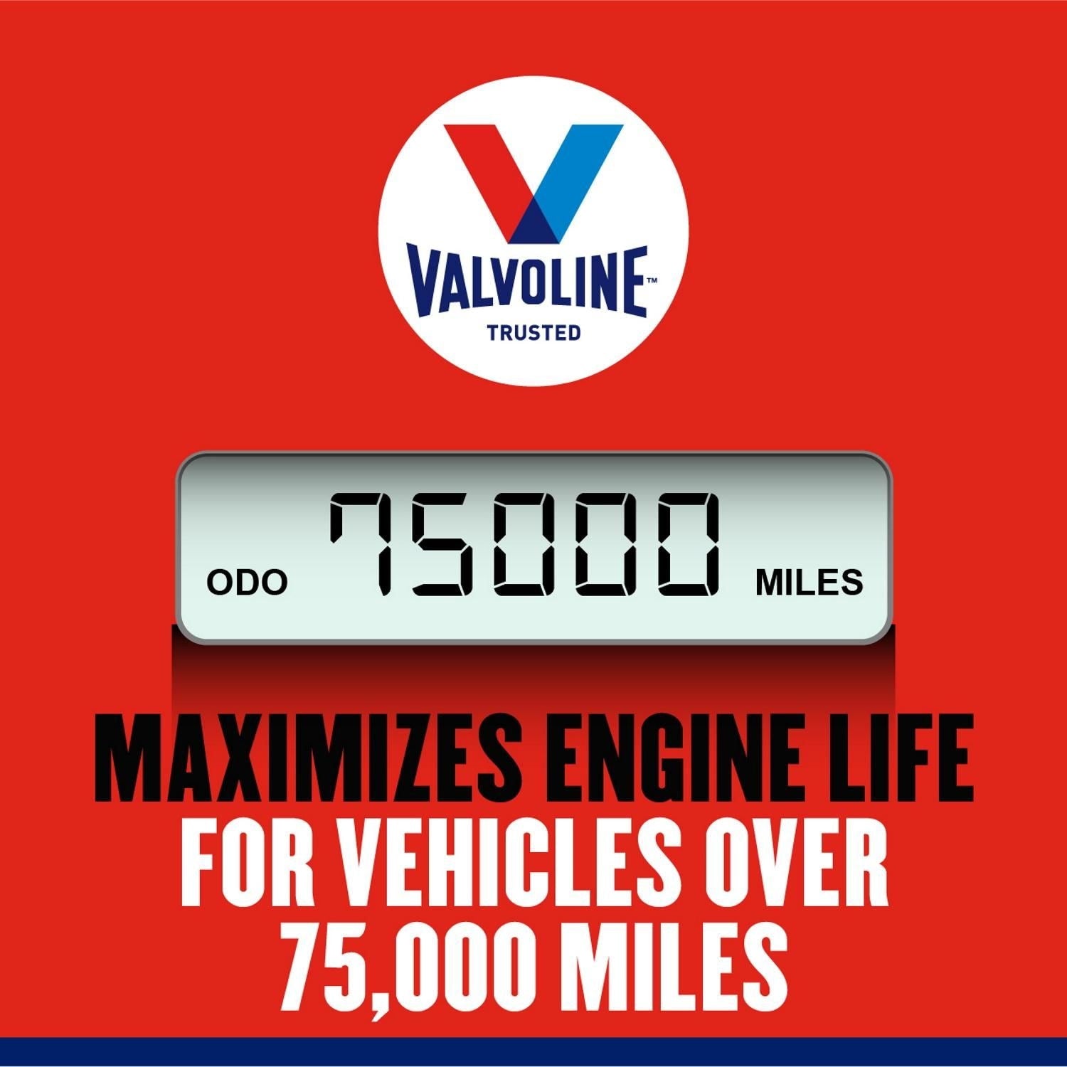 Valvoline High Mileage Synthetic Blend Engine Oil 5W-30 5 Quart